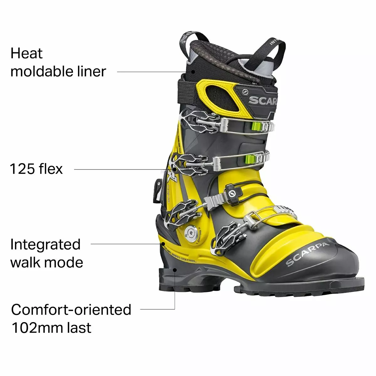ANTGN_D18.jpg Scarpa TX Comp Telemark Boot 2022 -Hot Sale Scarpa Store ANTGN D18