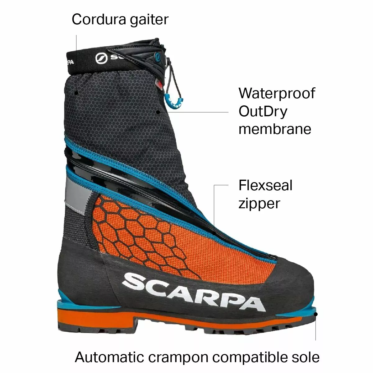 BLAORA_D6-1.jpg Scarpa Phantom 6000 Mountaineering Boot Men's -Hot Sale Scarpa Store BLAORA D6 1